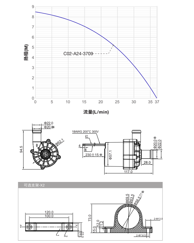 TL-C02直流無(wú)刷水泵
