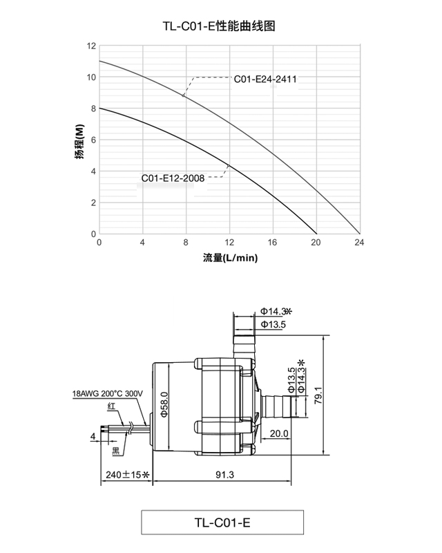 電熱水器水泵
